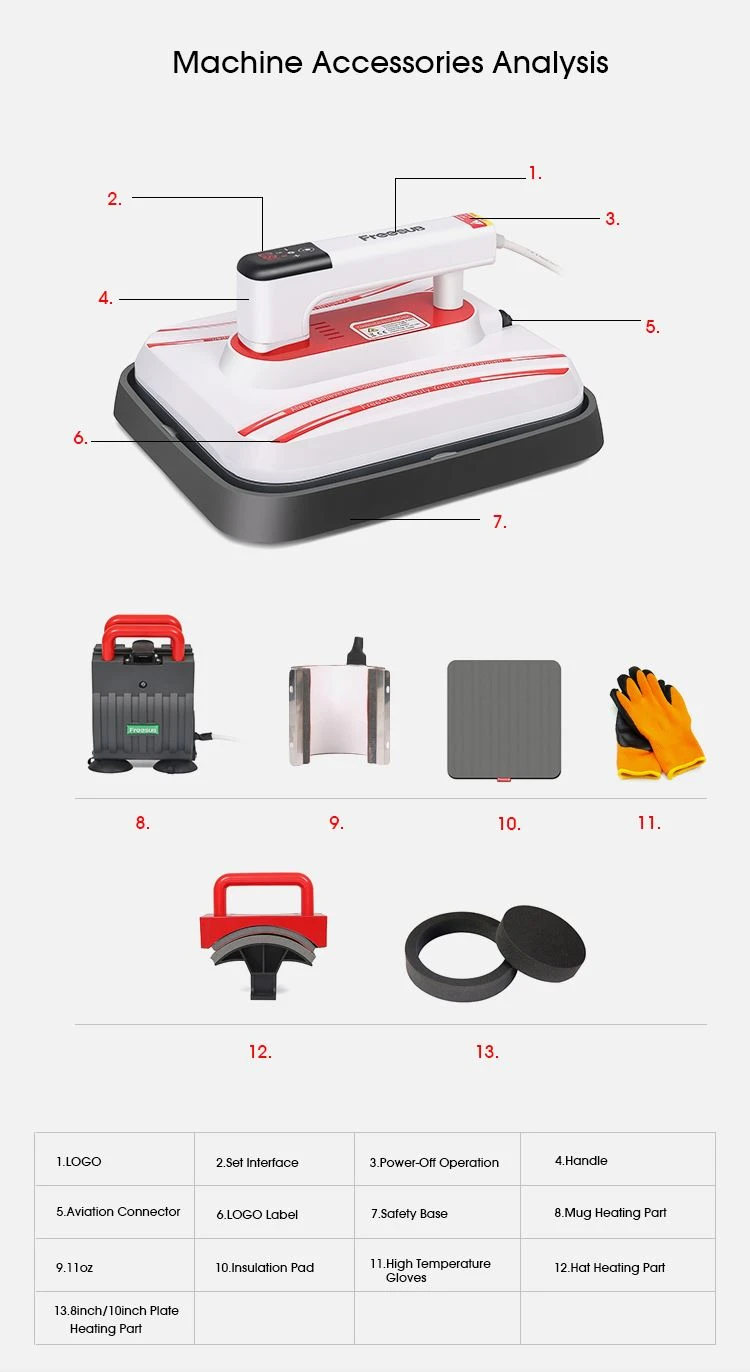 Portable heat press accessories